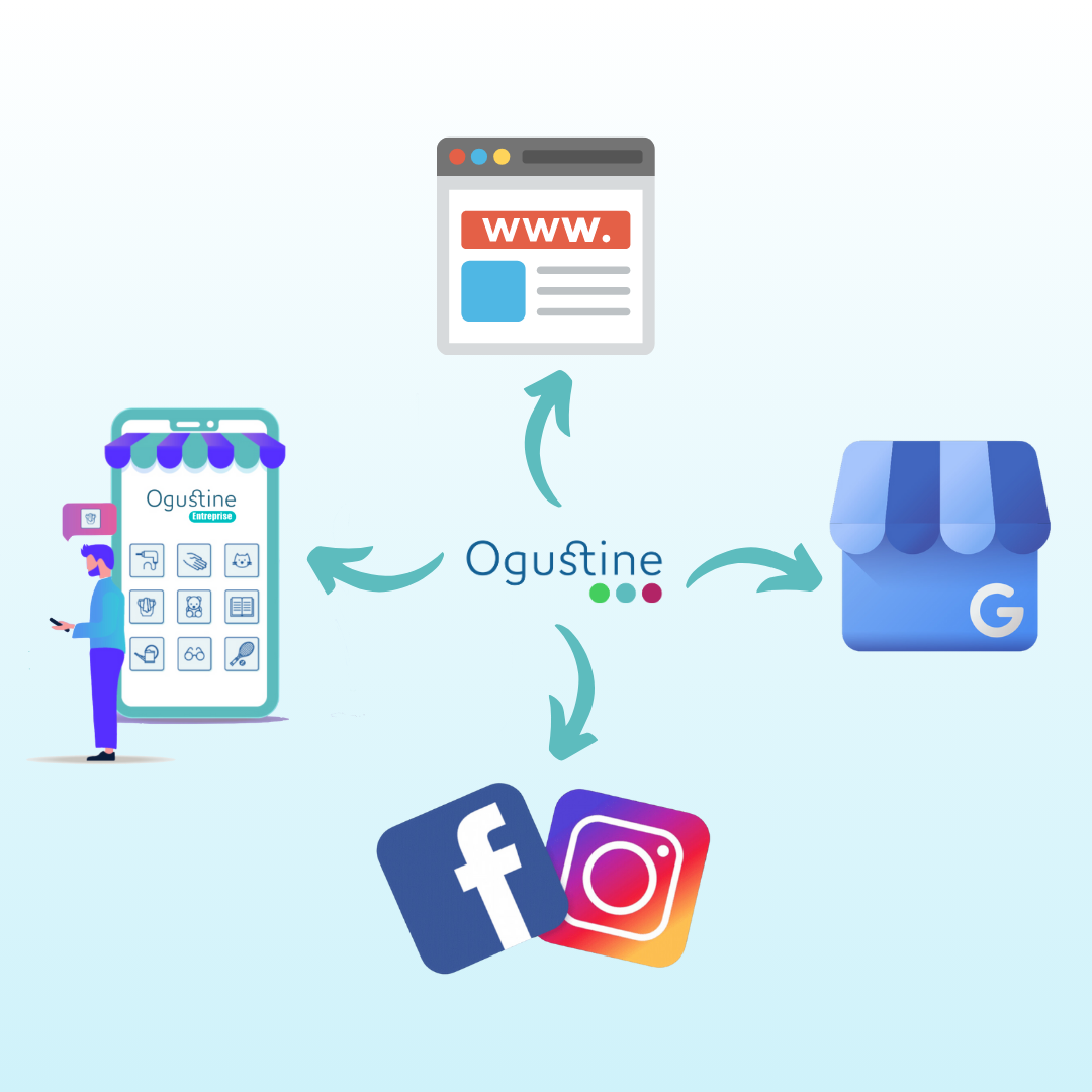 Vendez vos services sur mobile, site internet, Google, Facebook et Instagram avec Ogustine